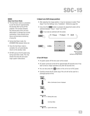 Page 3635
SDC�1\b
LEN S
LENS 

5 Adjust Lens Shift (image position)
6Turn Off Po wer
Adjust accordingly
bypressing the
Up/Dow n/Lef t/Right buttons
•Aft eradj ust ing the image position, itmay benecess arytoselect “Pixel
Adj ust” from theSetti ngs menu “Instal lati on”™f (Referenc epage:5 5)
• Eve rytime the buttonis pres sed, theadjustm entaction willbe
switched betw een“Foc us”, “Zoom ”and “Shift”™f
It can also be swi tched with the button™f
•At syst em pow eroffthe lens cover will be closed™f
• AC pow...