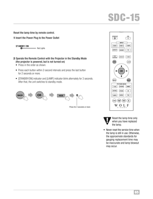 Page 6665
SDC�1\b
Resetthe lamp time byremote control\b
1Inse rtthe Power PlugtothePower Outlet
2Op era te the Remot eCon trolwit hth eProjector inthe Standby Mode
(th epro jector ispo wered, but isnot turn edon)
•Press in the order asshow n™f
•Press each button within2�se cond intervals and press thelastbutto n
for2 seconds ormore™f
• [S TANDBY/ON ]indicator and[LAMP] indicator blinkalternatel yfor 3se conds™f
Afte r that ,the unit switches tostandb ymo de™f
HIDEBACKOK
B
ACK H
IDE
L
IG HT
LEN SAP.C
.M .D...