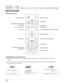 Page 21SDC �1\b108 0p D�ILA 3D FrontProjecto rUserÕ sManual
20
Ins erting Batter iesinto theRemote Control
•Slid eop en the rea rcover ,then inser tthe batteries according tothe posi tive (+) and negat ive (�)indicator marks™fInsert the
(�)end first ™f
• Ifan erroroc cu rs when using the rem otecontrol, remove thebatt eries and wait for5mi nutes™f Loadthebatteries againand
continu eop er atin g theremot econ trol™f
B AC K HID E
LIGH T
LEN SAP.C. M. D PC H DMI 1 STAND BY
ASPEC T
HDM I2
AN AM O
COMP....