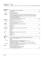 Page 5756
SDC �1\b108 0p D�I LA 3D FrontProject or UserÕ sManual
Blue
Bl ack
1 5 se c
On
5sec
Of f
On
Off
On
Off
Off
On (P ow er\b
On (An amo\bSet sthe backg rou nd color when noinputsignal isdete ct ed\f
Set tin gs :B lu e, Black [Blue]
Set sthe backg rou nd color toblue\f
Set sthe backg rou nd color toblack\f
Set sthe pos ition oftheon� screen menu\fBy pres sing the [OK]bu tton, anima ge ill ust ration ap pea rsat the positi on
of the men u\fT he hig hlighted position intheillustra tio n ca nbe mo...