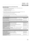 Page 68Before Sen din gthe Projec torBack toYour Authoriz edDea lerfor Repa ir,
Pleas eCh eck theFo llowing
• Youdo not need towor ry about thefollo wing situations ifthere isno visua la bnorm alityon�screen™f
•Part ofthe topsurface orfront of the unitruns hot™f
• Acreak ing sou ndisheard fromthe unit™f
•An operating soundisheard from theinside of the unit™f
•Color smear soccur onsome scre ens ™f
•Perform thefollo wing test ifthe unit does no tope rate normall y,often due toexter nalstatic discharge or...