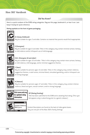 Page 113
108
Xbox 360™Han dbook

Here is a quick rundown of the ESRB rating categories. Dog-ear this page, bookmark it, or tear it out. Just
keep it handy for quick reference.
Rating symbols on the front of game packaging:
Did You Know?
EC (Early Childhood)
May be suitable for ages 3 and older. Contains no material that parents would find inappropriate.

E (Everyone)
May be suitable for ages 6 and older. Titles in this category may contain minimal cartoon, fantasy
or mild violence and/or infrequent use of mild...