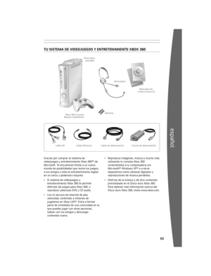 Page 545253
español
Cable de alimentación Fuente de alimentación
Xbox 360 Consola
Mando inalámbrico
Cable Ethernet Baterías
Cable AV Manuales de 
instrucciones (2)
Auriculares
Disco duro 
extraíble
Español
Gracias 	por 	comprar 	el 	sistema 	de	
videojuegos 	y 	entretenimiento 	Xbox 	360™ 	de	
Microsoft. 	Te 	encuentras 	frente 	a 	un 	nuevo	
mundo 	de 	posibilidades 	que 	reúne 	tus 	juegos,	
a 	tus 	amigos 	y 	todo 	el 	entretenimiento 	digital	
en 	un 	único 	y 	poderoso 	conjunto.
•	 El 	sistema 	de...