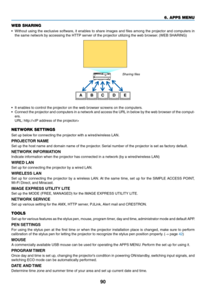 Page 10290
WEB SHARING
•	 Without	using	the	exclusive	software ,	it	enables	to	share	images	and	files	among	the	projector	and	computers	in	
the	same	network	by	accessing	the	HTTP	server	of	the	projector	utilizing	the	web	browser.	(WEB	SHARING)
B
AC DE
Sharing files
•	 It	enables	to	control	the	projector	on	the	web	browser	screens	on	the	computers.
•	 Connect	the	projector	and	computers	in	a	networ k	and	access	the	URL	in	below	by	the	web	browser	of	the	comput-
ers.
	 URL:	http://
NETWORK SETTINGS
Set	up	below...