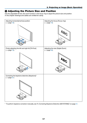 Page 2917
❺ Adjusting the Picture Size and Position
Use	the	adjustable	tilt	foot,	the	zoom	function	or	the	focus	ring	to	adjust	the	picture	size	and	position.
In	this	chapter	drawings	and	cables	are	omitted	for	clarity.
Adjusting	horizontal/vertical	position
(→	page	18)
Adjusting	the	focus	[Focus	ring]
(→	page	18)
Finely	adjusting	the	left	and	right	tilt	[Tilt	Foot]
(→	page	19)
Adjusting	the	size	[Digital	Zoom]
(→	page	20)
Correcting	the	keystone	distortion	[Keystone]*
(→	page	21)
*	 To	perform	keystone...
