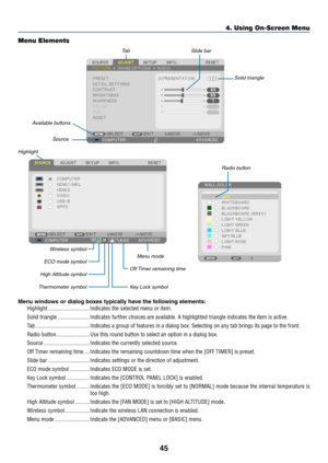 Page 5745
Menu Elements
Slide barSolid triangleTa b
Radio button
High Altitude symbol ECO mode symbol Wireless symbol
Menu	windows	or	dialog	boxes	typically	have	the	following	elements:
Highlight �����������������������������Indicates the selected menu or item� 
Solid triangle ����������������������Indicates further choices are available� A highlighted triangle indicates the item is active� 
Ta b ��������������������������������������Indicates a group of features in a dialog box� Selecting on any tab brings its...