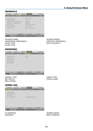 Page 8371
[SOURCE(1)]
[SOURCE	NAME]	[SOURCE	INDEX]
[HORIZONTAL	FREQUENCY]	[VERTICAL	FREQ UENCY]
[SYNC	TYPE]	[SYNC	POLARITY]
[SCAN	TYPE]
[SOURCE(2)]
[SIGNAL	TYPE]	[VIDEO	TYPE]
[BIT	DEPTH]	 [VIDEO	LEVEL]
[MHL	SIGNAL]
[WIRED LAN]
[IP	ADDRESS]	 [SUBNET	MASK]
[GATEWAY]	 [MAC	ADDRESS]
4. Using On-Screen Menu  