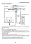 Page 9179
Connecting an External Monitor
You	can	connect	a	separate,	exter nal	monitor	to	your	projector	to	simultaneously	view	on	a	monitor	the	computer	
analog	image	you’re	projecting.
NOTE:
•	 The	AUDIO	OUT	mini	jack	does	not	support	Headphone	terminal.
•	 When	audio	equipment	is	connected,	the	projector	speaker	is	disabled.
•	 The	signal	output	from	the	MONITOR	OUT	(COMPUTER)	of	this	projector	is	for	projecting	image	on	exclusive	one	display.
•	 When	no	signal	is	applied	over	3	minutes	in	the	condition	of...