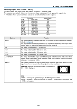 Page 6148
Selecting	Aspect	Ratio	[ASPECT	RATIO]
The	term	“aspect	ratio”	ref ers	to	the	r atio	of	width	to	height	of	a	projected	image .
The	projector	automatically	determines	the	incoming	signal	and	displays	it	in	its	appropriate	aspect	ratio.
•	 This	table	shows	typical	resolutions	and	aspect	ratios	that	most	computers	support.
ResolutionAspect	RatioVGA640	×	4804:3
SVGA800	×	6004:3
XGA1024	×	7684:3
WXGA1280	×	76815:9
WXGA1280	×	80016:10
WXGA+1440	×	90016:10
SXGA1280	×	10245:4
SXGA+1400	×	10504:3
UXGA1600	×...