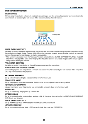 Page 10390
WEB SERVER FUNCTION
WEB	SHARING
Without	using	the	exclusive	software ,	it	enables	to	share	images	and	files	among	the	projector	and	computers	in	the	
same	network	by	accessing	the	web	server	of	the	projector	utilizing	the	web	browser.
B
AC DE
Sharing files
IMAGE	EXPRESS	UTILITY
It	enables	to	control	displaying	position	of	the	images	that	are	simultaneously	transf erred	from	each	terminal	utilizing	
the	application	software,	Image	Express	Utility	Lite	on	the	computer	browser	screen.	Precise	controls	as...