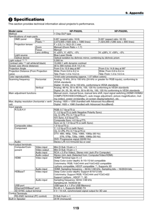 Page 132119
❷ Specifications
This	section	provides	technical	information	about	projector’s	performance.
Model	nameNP-P502HLNP-P502WL
Method1	Chip	DLP	typeSpecifications	of	main	partsDMD	panelSize0.65"	(aspect	ratio:	16:9)0.65"	(aspect	ratio:	16:10)Pixels	(*1)2,073,600	(1920	dots	×	1080	lines)1,024,000	(1280	dots	×	800	lines)Projection	lensesF	=	2.0,	f	=	18.2–31.1	mmZoomManual	(Zoom	Ratio	=	1.7)Focus ManualLens	shiftingH:	±25%,	V:	+62%,	−0%H:	±28%,	V:	+59%,	−0%Light	sourceBlue	Laser	DiodeOptical	device...