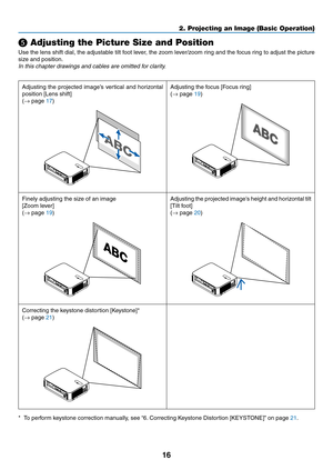 Page 2916
❺ Adjusting the Picture Size and Position
Use	the	lens	shift	dial,	the	adjustable	tilt	foot	lever,	the	zoom	lev er/zoom	ring	and	the	focus	ring	to	adjust	the	picture	
size	and	position.
In	this	chapter	drawings	and	cables	are	omitted	for	clarity.
Adjusting	the	projected	image’s	vertical	and	horiz ontal	
position	[Lens	shift]
(→	page	17)
Adjusting	the	focus	[Focus	ring]
(→	page	19)
Finely	adjusting	the	size	of	an	image
[Zoom	lever]
(→	page	19)
Adjusting	the	projected	image’s	height	and	horizontal	tilt...