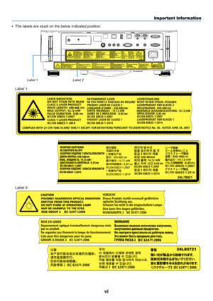 Page 8vi
•	 The	labels	are	stuck	on	the	below	indicated	position.
 
Label 1Label 2
	 Label	1:	
 
	 Label	2:	
 
Important Information  