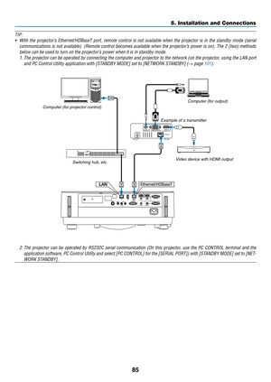 Page 9885
TIP:
•	 With	the	projector’s	Ethernet/HDBaseT	port,	remote	control	is	not	available	when	the	projector	is	in	the	standby	mode	(serial	
communications	is	not	available).	(Remote	control	becomes	available	when	the	projector’s	power	is	on).	The	2	(two)	methods	
below	can	be	used	to	turn	on	the	projector’s	power	when	it	is	in	standby	mode.
1.	The	projector	can	be	operated	by	connecting	the	computer	and	projector	to	the	network	(on	the	projector,	using	the	LAN	port	
and	PC	Control	Utility	application	with...