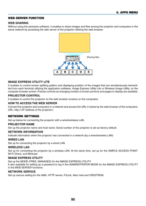 Page 10190
WEB SERVER FUNCTION
WEB SHARING
Without	using	the	exclusive	software ,	it	enables	to	share	images	and	files	among	the	projector	and	computers	in	the	
same	network	by	accessing	the	web	server	of	the	projector	utilizing	the	web	browser.
B
AC DE
Sharing files
IMAGE EXPRESS UTILITY LITE
It	enables	to	control	screen	splitting	pattern	and	displaying	position	of	the	images	that	are	simultaneously	transmit-
ted	from	each	terminal	utilizing	the	application	software ,	Image	Express	Utility	Lite	or	Wireless...