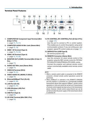 Page 187
Terminal Panel Features
1.	 COMPUTER	IN/	Component	Input	Terminal	(Mini	
D-Sub	15	Pin)	
	(→	page	75, 79, 81)
2.	 COMPUTER	AUDIO	IN	Mini	Jack	(Stereo	Mini)	
	(→	page	75, 79)
3.	 HDMI	1	IN	Terminal	(T ype	A)	
	(→	page	75, 76, 80)
4.	 HDMI	2	IN	Terminal	(T ype	A)	
	(→	page	75, 76, 80)
5.	 MONITOR	OUT	(COMP.)	Terminal	(Mini	D-Sub	15	
Pin)	
	(→	page	77)
6.	 AUDIO	OUT	Mini	Jack	(Stereo	Mini)	
	(→	page	77)
7.	 VIDEO	IN	Terminal	(RCA)	
	(→	page	78, 81)
8.	 VIDEO	AUDIO	IN	L/MONO,	R	(RCA)	
	(→	page	78)
9....