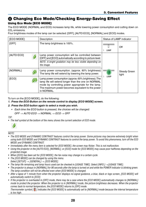 Page 3928
❹ Changing Eco Mode/Checking Energy-Saving Effect 
Using Eco Mode [ECO MODE]
The	ECO	MODE	(NORMAL	and	ECO)	increases	lamp	life,	while	low ering	pow er	consumption	and	cutting	down	on	
CO2	emissions.	
Four	brightness	modes	of	the	lamp	can	be	selected:	[OFF],	[AUTO	ECO],	[NORMAL]	and	[ECO]	modes .	
[ECO	MODE]	DescriptionStatus	of	LAMP	indicator
[OFF]The	lamp	brightness	is	100%.
Off
[AUTO	ECO]Lamp	power	consumption	will	be	controlled	between	
[OFF]	and	[ECO]	automatically	according	to	picture	level....