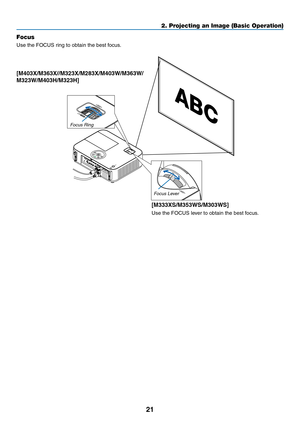 Page 3221
2. Projecting an Image (Basic Operation)
Focus
Use	the	FOCUS	ring	to	obtain	the	best	focus.
Focus Ring
Focus Lever
[M403X/M363X//M323X/M283X/M403W/M363W/
M323W/M403H/M323H][M333XS/M353WS/M303WS]
Use	the	FOCUS	lever	to	obtain	the	best	focus. 