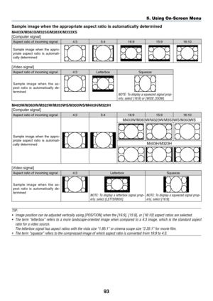 Page 10493
5. Using On-Screen Menu
Sample image when the appropriate aspect ratio is automatically determined
M403X/M363X/M323X/M283X/M333XS
[Computer	signal]
Aspect	ratio	of	incoming	signal4:35:416:9 15:916:10
Sample	image	when	the	appro-priate	 aspect	 ratio	is	automati-cally	determined
[Video	signal]
Aspect	ratio	of	incoming	signal4:3 Letterbox Squeeze
Sample	image	when	the	as-pect	 ratio	 is	automatically	 de-
termined
NOTE:	 To	display	 a	squeezed	 signal	prop-erly,	select	[16:9]	or	[WIDE	ZOOM]....