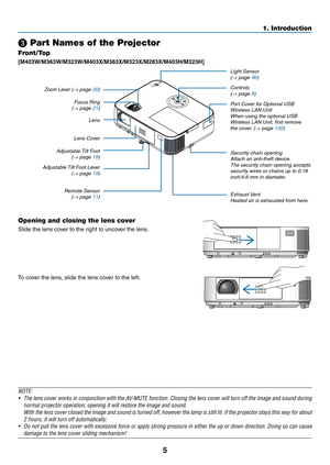 Page 165
1. Introduction
❸ Part Names of the Projector
Front/Top
[M403W/M363W/M323W/M403X/M363X/M323X/M283X/M403H/M323H]
Controls(→ page 8)
Remote Sensor(→ page 11)Exhaust Vent
Heated air is exhausted from here. Port Cover for Optional USB  
Wireless LAN Unit 
When using the optional USB 
Wireless LAN Unit, first remove 
the cover. (
→ page 130)
Zoom Lever (→ page 20)
Lens CoverFocus Ring
(→ page 21)
Adjustable Tilt Foot Lever   
(→ page 19)
Adjustable Tilt Foot 
 
(→ page 19) Lens Light Sensor
(→ page 96)...