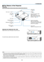 Page 165
1. Introduction
❸ Part Names of the Projector
Front/Top
[M403W/M363W/M323W/M403X/M363X/M323X/M283X/M403H/M323H]
Controls(→ page 8)
Remote Sensor(→ page 11)Exhaust Vent
Heated air is exhausted from here. Port Cover for Optional USB  
Wireless LAN Unit 
When using the optional USB 
Wireless LAN Unit, first remove 
the cover. (
→ page 130)
Zoom Lever (→ page 20)
Lens CoverFocus Ring
(→ page 21)
Adjustable Tilt Foot Lever   
(→ page 19)
Adjustable Tilt Foot 
 
(→ page 19) Lens Light Sensor
(→ page 96)...
