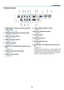Page 209
1. Introduction
Terminals Features
1
24
6
14
13 7
98
1211 1035
1.	 COMPUTER	IN/	Component	Input	 Terminal	(Mini	
D-Sub	15	Pin)	
	(→	page	122, 124, 126)
2.	 COMPUTER	AUDIO	IN	Mini	Jack	(Stereo	Mini)	
 (→	page	122, 124, 126)
3.	 HDMI	1	IN	 Terminal	(Type	A)	
 (→	page	122, 127)
4.	 HDMI	2	IN	Terminal	(Type	A)	
 (→	page	122, 127)
5.	 USB-B	Port	(Type	B)	
 (→	page	42, 43)
6.	 MONITOR	OUT	(COMP.)	 Terminal	(Mini	D-Sub	15	
Pin)	
 (→	page	124)
7.	 AUDIO	OUT	Mini	Jack	(Stereo	Mini)	
	(→	page	124)
8.	 VIDEO	IN...