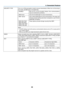 Page 6049
3. Convenient Features
SECURITY	TYPETurn	on	or	off	 the	 encryption	 mode	for	secure	 transmission. 	When	 turn	on	the	 encryp-
tion	mode,	set	 WEP	key	or	encrypted	key.
DISABLE Will	not	turn	 on	the	 encryption	 feature.	Your	 communications	
may	be	monitored	by	someone.
WEP	64	bit Uses	64-bit	datalength	for	secure	transmission.
WEP	128	bit Uses 	128-bit 	datalength 	for 	secure 	transmission. 	This 	option 	will	
increase	 privacy	and	security	 when	compared	 to	use	 of	64-bit	
datalength...