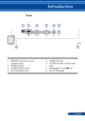 Page 147
Ports
1. SERVICE Port (for service 
purpose only)
2. HDMI IN Port
3. COMPUTER IN Port
4. PC CONTROL Port
5. VIDEO IN Port
6. AUDIO IN Jack (3.5mm mini 
jack)
7. KensingtonTM Lock  Port
8. AC IN Terminal
1
7
23456
8 
... English 
Introduction  