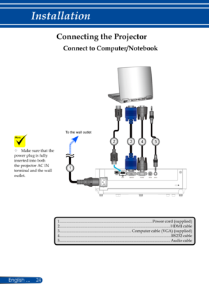 Page 3124
Connecting the Projector
	Make sure that the power plug is fully inserted into both the projector AC IN terminal and the wall outlet. E62405SP
R
Connect to Computer/Notebook
1.........................................................................\
....................Power cord (supplied)2.........................................................................\
......................................HDMI cable3........................................................................Computer cable...