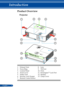 Page 136
1. Exhaust Vent
2. Focus Ring
3. Control Panel
4. Zoom Lever
5. Intake Vent
6. Security Lock Hunger 
7. Remote Control Sensor
Projector
Product Overview
8. Lens
9. Tilt Foot
10. Ports
11. KensingtonTM Lock Port
12. Speaker
13. Lamp Cover
234
5
1
6
78
10
9
11
9
12
13 
English ... 
Introduction  