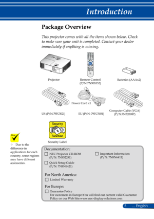 Page 125
Power Cord x1
Remote Control(P/N:7N901052)Projector
Package Overview
This projector comes with all the items shown below. Check 
to make sure your unit is completed. Contact your dealer 
immediately if anything is missing.
	Due to the difference in applications for each country, some regions may have different accessories.
Documentation: 
		NEC Projector CD-ROM
			(P/N: 7N952291)
		Quick Setup Guide  (P/N: 7N8N6421)
		Important Information  (P/N: 7N8N6411) 
Batteries (AAAx2)
For North America:
...