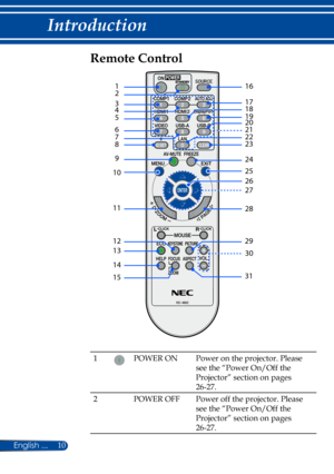 Page 1710
Remote Control
1POWER ONPower on the projector. Please 
see the “Power On/Off the 
Projector” section on pages  
26-27.
2POWER OFFPower off the projector. Please 
see the “Power On/Off the 
Projector” section on pages  
26-27.
345
18
10
11
13
19
24
26
28
30
27
12
1162
823
21
9
25
14
29
31
17
15
67
20
22 
English ... 
Introduction  