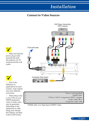 Page 3225
	Due to the difference in applications for each country, some regions may have different accessories.
	When Deep Color is set to ON on your HDMI equipment, video or audio noise may be generated depending on the equipment or cable being used. Should this happen, set Deep Color to OFF (8 bit). 
Connect to Video Sources
	Make sure that the power plug is fully inserted into both the projector AC IN terminal and the wall outlet.
1.........................................................................\...