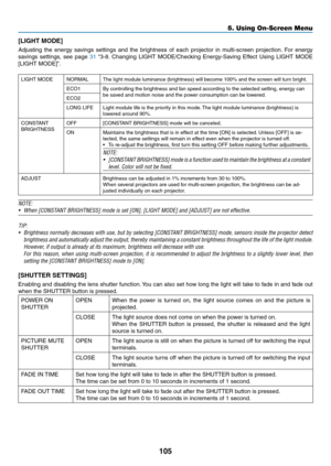 Page 120105
[LIGHT	MODE]
Adjusting	the	energy	savings	settings	and	the	brightness	of	each	projector	in	multi-screen	projection.	For	energy	
savings	settings,	see	page	31	“3-8.	Changing	LIGHT	MODE/Checking	Energy-Saving	Effect	Using	LIGHT	MODE	
[LIGHT	MODE]”.
LIGHT	MODENORMALThe	light	module	luminance	(brightness)	will	become	100%	and	the	screen	will	turn	bright.
ECO1By	controlling	the	brightness	and	fan	speed	according	to	the	selected	setting,	energy	can	be	saved	and	motion	noise	and	the	power	consumption	can	be...