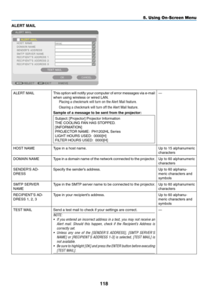 Page 133118
ALERT	MAIL
ALERT	MAILThis	option	will	notify	your	computer	of	error	messages	via	e-mail	
when	using	wireless	or	wired	LAN.	
Placing a checkmark will turn on the Alert Mail feature.
Clearing a checkmark will turn off the Alert Mail feature.
Sample of a message to be sent from the projector:
Subject:	[Projector]	Projector	Inf ormation
THE	COOLING	FAN	HAS	STOPPED.
[INFORMATION]
PROJECTOR	NAME:		PH1202HL	Ser ies
LIGHT	HOURS	USED:		0000[H]
FILTER	HOURS	USED:		0000[H]
—
HOST	NAMEType	in	a	host	name.Up	to...