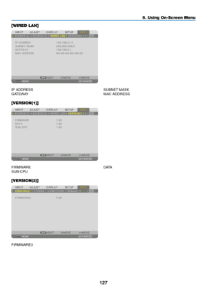 Page 142127
[WIRED LAN]
IP	ADDRESS	SUBNET	MASK	
GATEWAY	 MAC	ADDRESS
[VERSION(1)]
FIRMWARE	DATA	
SUB-CPU
[VERSION(2)]
FIRMWARE3
5. Using On-Screen Menu  