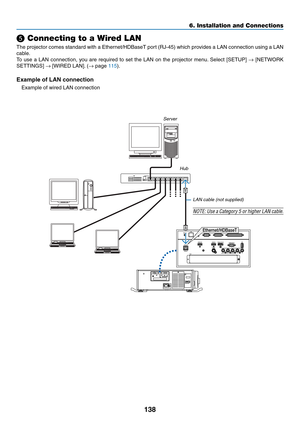 Page 153138
❺ Connecting to a Wired LAN
The	projector	comes	standard	with	a	Ethernet/HDBaseT	port	(RJ-45)	which	provides	a	LAN	connection	using	a	LAN	
cable.	
To	use	a	LAN	connection,	you	are	required	to	set	the	LAN	on	the	projector	menu.	Select	[SETUP]	→	[NETWORK	
SETTINGS]	→	[WIRED	LAN].	(→	page	115).
Example of LAN connection
Example	of	wired	LAN	connection
Ethernet/HDBaseT
Server
Hub
LAN	cable	(not	supplied)
NOTE:	Use	a	Category	5	or	higher	LAN	cable.
6. Installation and Connections  