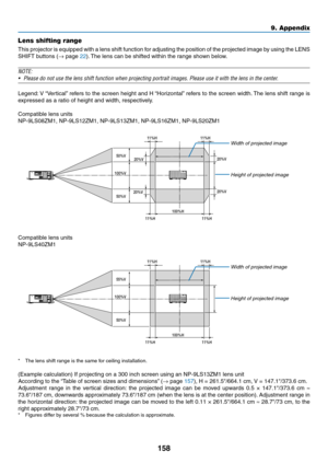 Page 173158
Lens shifting range
This	projector	is	equipped	with	a	lens	shift	function	for	adjusting	the	position	of	the	projected	image	by	using	the	LENS	
SHIFT	buttons	(→	page	22).	The	lens	can	be	shifted	within	the	range	sho wn	belo w.
NOTE: 
•	 Please	do	not	use	the	lens	shift	function	when	projecting	portrait	images.	Please	use	it	with	the	lens	in	the	center.
Legend:	V	“Vertical”	refers	to	the	screen	height	and	H	“Horiz ontal”	refers	to	the	screen	width.	The	lens	shift	range	is	
expressed	as	a	ratio	of...