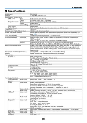 Page 179164
❹ Specifications
Model	namePH1202HL
Method3	chip	DMD	reflection	typeSpecifications	of	main	partsDMD	panelSize0.65"	(aspect	ratio:	16:10)Pixels	(*1)2,073,600	(1920	dots	×	1080	lines)Projection	lensesZoomPower	zoom	(zoom	range	depends	on	lens)FocusPower	focusLens	shiftingPower	lens	shiftLight	sourceLaser	DiodeOptical	device	Optical	isolation	by	dichroic	mirror,	combining	by	dichroic	prismLight	output	(*2) (*3)12,000	lmContrast	ratio	(*2)	(all	white/all	black)10,000:1	with	dynamic	contrastScreen...