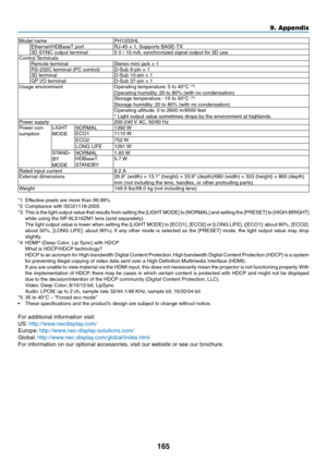 Page 180165
Model	namePH1202HLEthernet/HDBaseT	portRJ-45	×	1,	Supports	BASE-TX3D	SYNC	output	terminal5	V	/	10	mA,	synchronized	signal	output	f or	3D	useControl	TerminalsRemote	terminalStereo	mini	jack	×	1RS-232C	terminal	(PC	control)D-Sub	9-pin	×	13D	terminalD-Sub	15-pin	×	1GP	I/O	terminalD-Sub	37-pin	×	1Usage	environmentOperating	temperature:	5	to	40°C	(*5)
Operating	humidity:	20	to	80%	(with	no	condensation)Storage	temperature:	-10	to	50°C	(*5)
Storage	humidity:	20	to	80%	(with	no	condensation)Operating...