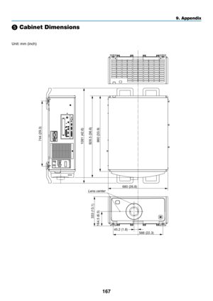 Page 182167
❺ Cabinet Dimensions
Unit:	mm	(inch)
680 (26.8)
744 (29.3)
164.5 (6.5) 333 (13.1)
45.2 (1.8)
566 (22.3)
928.5 (36.6)1081 (42.6)860 (33.9)
Lens	center
9. Appendix  