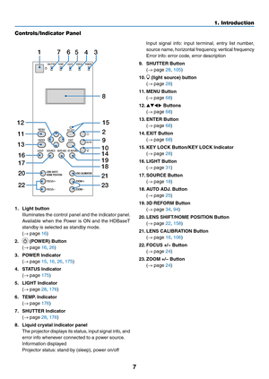 Page 227
Controls/Indicator Panel
1. Light button
	 Illuminates	the	control	panel	and	the	indicator	panel.	
Available	when	the	Power	is	ON	and	the	HDBaseT	
standby	is	selected	as	standby	mode.
 (→	page	16)
2. 	(POWER)	Button	
 (→	page	16,	26)
3.	 POWER	Indicator	
 (→	page	15,	16,	26,	175)
4. STATUS Indicator 
 (→	page	175)
5. LIGHT Indicator 
 (→	page	28,	176)
6.	 TEMP.	Indicator	
 (→	page	176)
7. SHUTTER Indicator
 (→	page	28,	176)
8.	 Liquid	crystal	indicator	panel
	 The	projector	displays	its	status,	input...