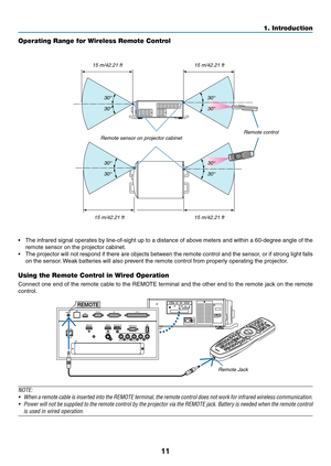 Page 2611
Operating Range for Wireless Remote Control
15	m/42.21	ft
15
	m/42.21	ft
Remote
	control
Remote	sensor	on	projector	cabinet
15
	m/42.21	ft
15
	m/42.21	ft
30°
30°
30° 30°
30°
30°
30° 30°
•	 The	infrared	signal	operates	by	line-of-sight	up	to	a	distance	of	abov e	meters	and	within	a	60-degree	angle	of	the	
remote	sensor	on	the	projector	cabinet.
•	 The	projector	will	not	respond	if	there	are	objects	between	the	remote	control	and	the	sensor,	or	if	strong	light	falls	
on	the	sensor.	Weak	batteries	will...