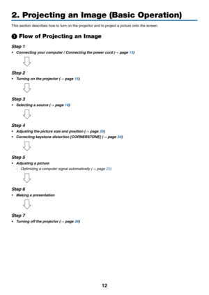 Page 2712
This	section	describes	how	to	turn	on	the	projector	and	to	project	a	picture	onto	the	screen.
❶ Flow of Projecting an Image
Step 1
•	 Connecting	your	computer	/	Connecting	the	power	cord	(→ page 13)
 
Step 2 
•	 Turning	on	the	projector	(→ page 15)
 
Step 3 
•	 Selecting	a	source	(→ page 18)
 
Step 4
•	 Adjusting	the	picture	size	and	position	(→ page 20)
•	 Correcting	keystone	distortion	[CORNERSTONE]	(→ page 34)
 
Step 5
•	 Adjusting	a	picture
-	 Optimizing	a	computer	signal	automatically	(→	page...