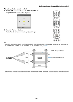 Page 3823
Adjusting with the remote control
1.	 Hold	the	CTL	button	and	press	the	ECO/L-SHIFT	button.
	 The	[LENS	SHIFT]	screen	will	be	displayed.	
2. Press the ▼▲◀ or ▶ button.
	 Use	the	▼▲◀▶	buttons	to	move	the	projected	image.
TIP:	
•	 The	figure	below	shows	the	lens	shift	ranges	(projection	mode:	desktop/front)	of	lens	units	NP-9LS08ZM1,	NP-9LS12ZM1,	NP-
9LS13ZM1,	NP-9LS16ZM1,	and	NP-9LS20ZM1.	For	NP-9LS40ZM1	check	page	158.
100%V50%V
20%V 20%V
20%V
20%V
50%V
100%H
11%H 11%H
11%H
11%HHeight	of	projected...