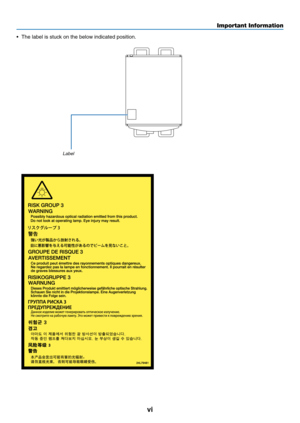 Page 8vi
•	 The	label	is	stuck	on	the	below	indicated	position.
 
Label
Important Information  