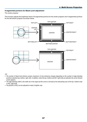 Page 8267
9-segmented	portions	for	Black	Level	adjustment
The	center	projector
This	function	adjusts	the	brightness	level	of	9-segmented	portions	for	the	center	projector	and	4-segmented	portions	
for	the	left	bottom	projector	as	shown	below.
TOP-LEFT
BOTTOM-LEFT CENTER-
LEFT TOP-RIGHT
CENTER-RIGHT
BOTTOM-RIGHT
TOP-CENTER
CENTER
CENTER
BOTTOM-CENTER
TOP-RIGHT
CENTER-RIGHT
TOP-CENTER
TIP:
•	 The	number	of	black	level	division	screens	(maximum	of	nine	divisions)	changes	depending	on	the	number	of	edge	blending...