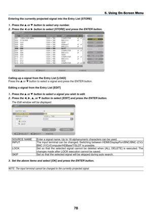 Page 9378
Entering	the	currently	projected	signal	into	the	Entry	List	[STORE]
1. Press the ▲ or ▼ button to select any number.
2. Press the ◀ or ▶	button	to	select	[STORE]	and	press	the	ENTER	button.
	
Calling	up	a	signal	from	the	Entry	List	[LOAD]
Press	the	▲ or ▼	button	to	select	a	signal	and	press	the	ENTER	button.
Editing	a	signal	from	the	Entry	List	[EDIT]
1. Press the ▲ or ▼ button to select a signal you wish to edit.
2. Press the ◀, ▶, ▲, or ▼	button	to	select	[EDIT]	and	press	the	ENTER	button.
	 The...