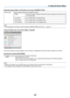 Page 119104
Selecting	Aspect	Ratio	and	Position	for	Screen	[SCREEN	TYPE]
Screen	typeSets	the	aspect	ratio	of	the	projection	screen.
FREEThe	ratio	of	panel	is	selected.	Select	this	when	projecting	multi-screen	and	
17:9	screen	(2K).
4:3	screenFor	a	screen	with	a	4:3	aspect	ratio
16:9	screenFor	a	screen	with	a	16:9	aspect	ratio
16:10	screenFor	a	screen	with	a	16:10	aspect	ratio
NOTE:
•	
After	changing	the	screen	type,	check	the	setting	of	[ASPECT	RATIO]	in	the	menu.	(→ page 86)
Using	the	Wall	Color	Correction...