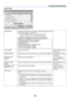 Page 133118
ALERT	MAIL
ALERT	MAILThis	option	will	notify	your	computer	of	error	messages	via	e-mail	
when	using	wireless	or	wired	LAN.	
Placing a checkmark will turn on the Alert Mail feature.
Clearing a checkmark will turn off the Alert Mail feature.
Sample of a message to be sent from the projector:
Subject:	[Projector]	Projector	Inf ormation
THE	COOLING	FAN	HAS	STOPPED.
[INFORMATION]
PROJECTOR	NAME:		PH1202HL	Ser ies
LIGHT	HOURS	USED:		0000[H]
FILTER	HOURS	USED:		0000[H]
—
HOST	NAMEType	in	a	host	name.Up	to...